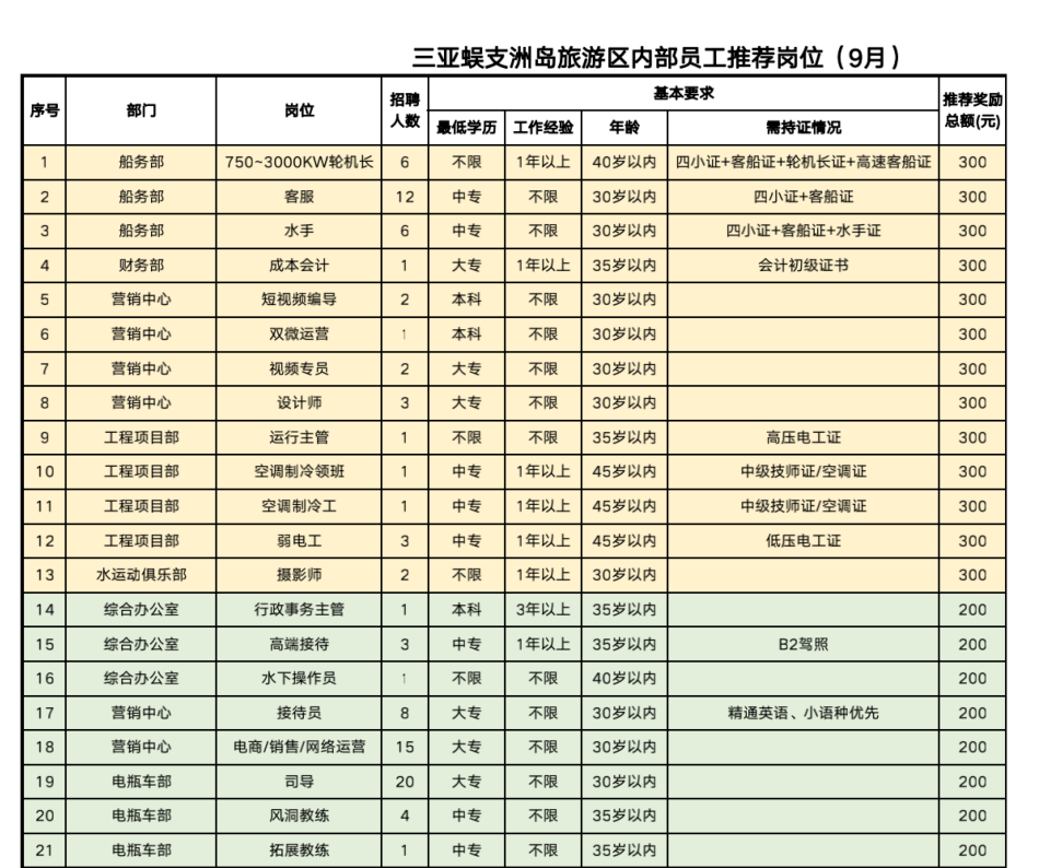 7777788888王中王開獎記錄詳情,機制評估方案_定向版84.643