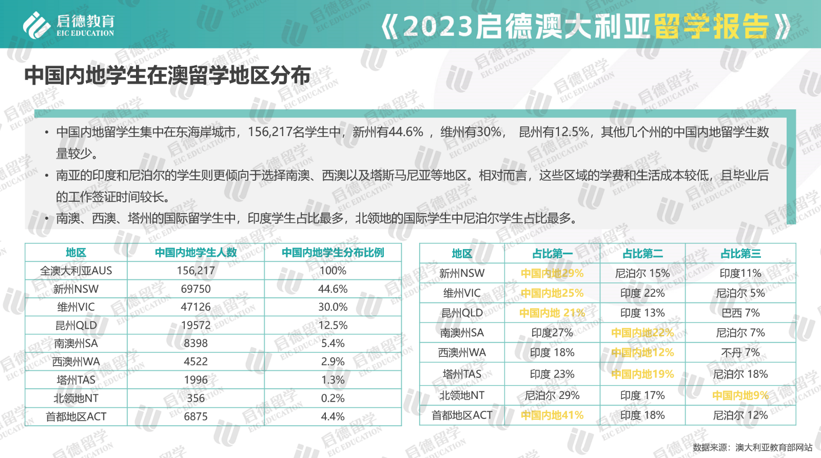 2024新澳精準資料免費提供網(wǎng)站,實踐數(shù)據(jù)分析評估_計算機版75.755