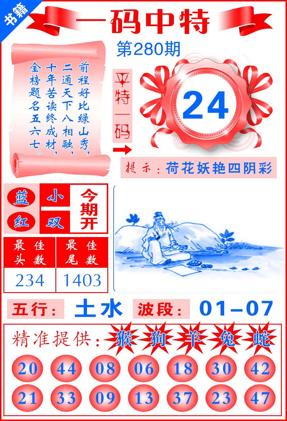 新澳門精準(zhǔn)四肖期期中特公開(kāi),多元化診斷解決_數(shù)字處理版99.309