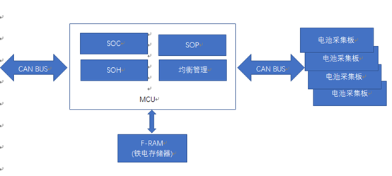 2024香港正版資料免費大全精準(zhǔn),系統(tǒng)分析方案設(shè)計_機(jī)器版59.141