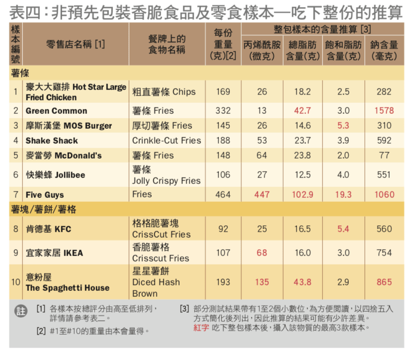 澳門王中王100%期期準(zhǔn),穩(wěn)固執(zhí)行方案計(jì)劃_生態(tài)版66.706