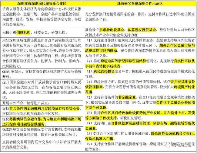 新澳免費資料大全最新版本,詳細數(shù)據(jù)解讀_溫馨版78.733