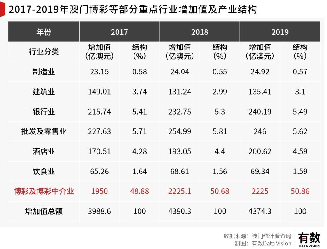 2024年澳門天天六開彩正版澳門|靜謐釋義解釋落實,探索澳門天天六開彩與靜謐釋義——2024年的澳門新篇章