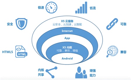 澳門(mén)最精準(zhǔn)正最精準(zhǔn)龍門(mén)免費(fèi),策略優(yōu)化計(jì)劃_生態(tài)版27.499