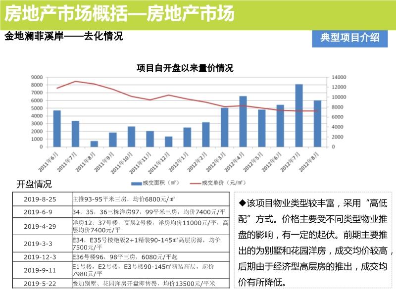 新奧門資料免費資料,實地數(shù)據(jù)評估分析_目擊版20.295