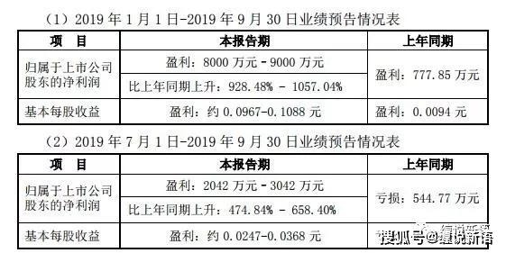 2024澳門天天開好彩大全最新版本,科學(xué)依據(jù)解析_nShop72.897