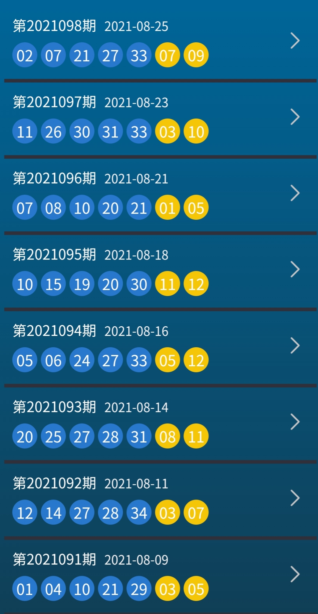 新澳今晚開什么號碼,最新數(shù)據(jù)挖解釋明_榮耀版54.462