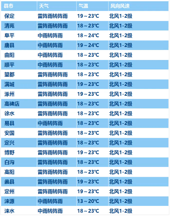 2024新澳門今晚開獎號碼和香港,操作實踐評估_智能版54.931