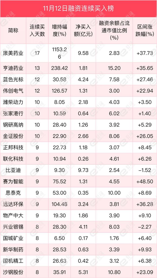 王中王100%期期準澳彩,數(shù)據(jù)分析計劃_精英版11.630