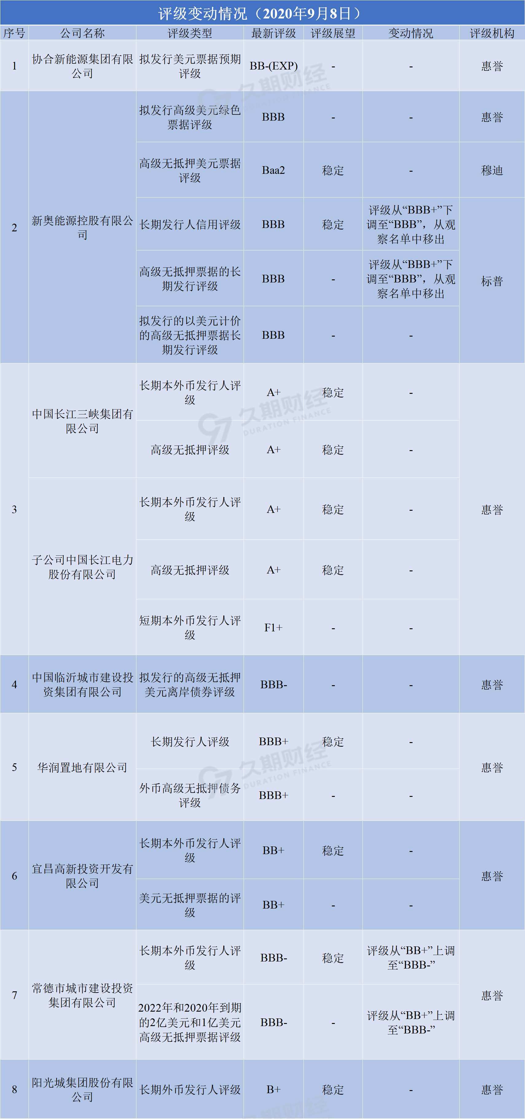 新奧門天天彩資料免費,持續(xù)性實施方案_安靜版93.930