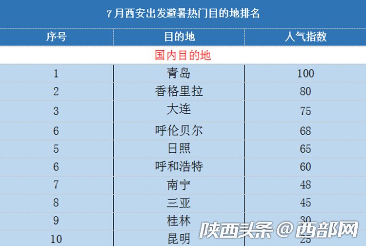 新澳天天開(kāi)獎(jiǎng)資料大全旅游攻略,數(shù)據(jù)整合決策_(dá)透明版23.323