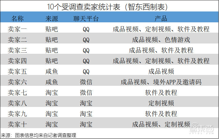 2024新澳彩資料免費(fèi)資料大全|會(huì)員釋義解釋落實(shí),探索新澳彩世界，資料大全與會(huì)員釋義的深度解讀