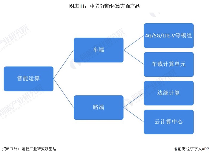 新澳今晚開什么號(hào)碼,深度研究解析_感知版96.559