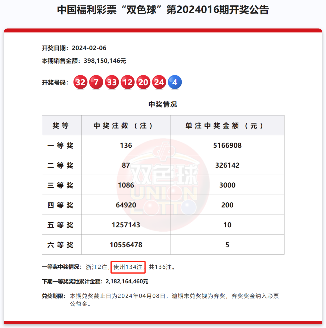 澳門六開獎結(jié)果2024開獎記錄查詢|計議釋義解釋落實,澳門六開獎結(jié)果與計議釋義解釋落實，歷史、現(xiàn)狀與未來展望