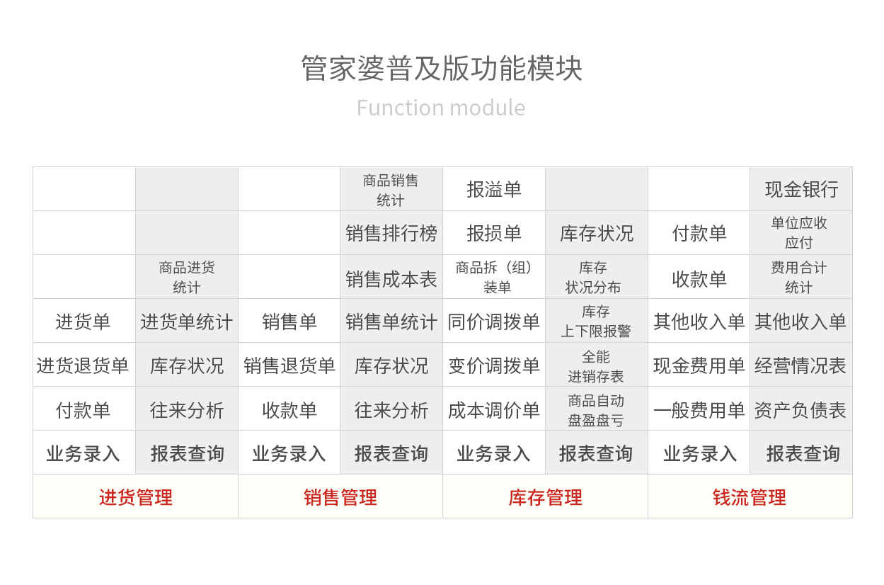 管家婆精準(zhǔn)資料會費(fèi)大全|合乎釋義解釋落實(shí),管家婆精準(zhǔn)資料會費(fèi)大全，釋義、解釋與落實(shí)