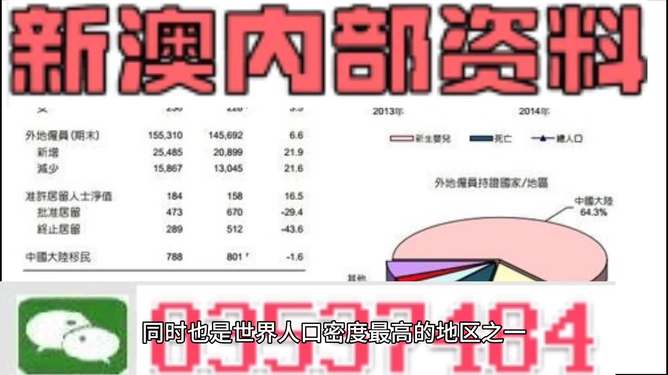 新澳內部資料精準一碼免費,可依賴操作方案_晴朗版57.478