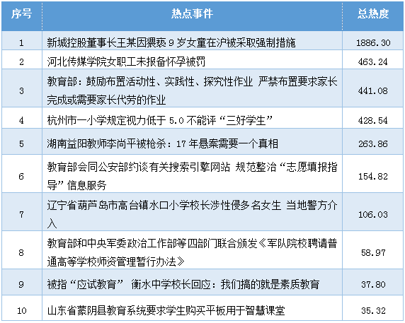 澳門(mén)六開(kāi)獎(jiǎng)結(jié)果2024開(kāi)獎(jiǎng)記錄查詢(xún),實(shí)地觀察數(shù)據(jù)設(shè)計(jì)_兒童版67.964