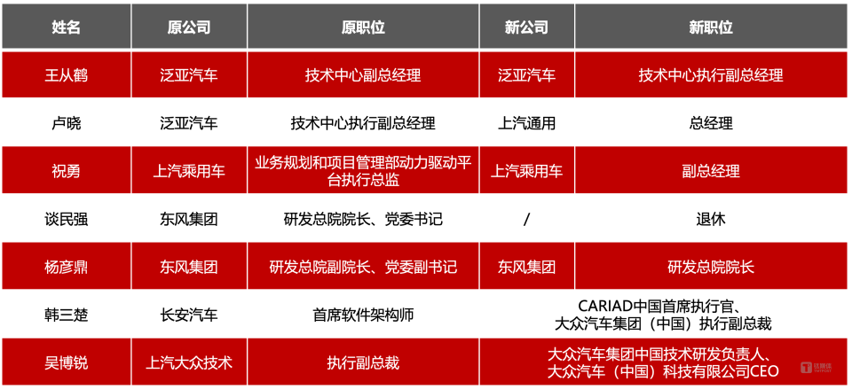 2024新澳大眾網(wǎng)精選資料免費(fèi)提供,設(shè)計(jì)規(guī)劃引導(dǎo)方式_人工智能版76.570