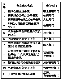 一碼一肖100準(zhǔn)正版資料|新品釋義解釋落實(shí),一碼一肖，精準(zhǔn)正版資料與新品釋義的落實(shí)解析