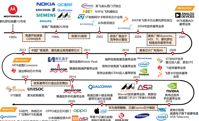 2024年澳門今晚開獎結(jié)果,解析解釋說法_動感版82.751