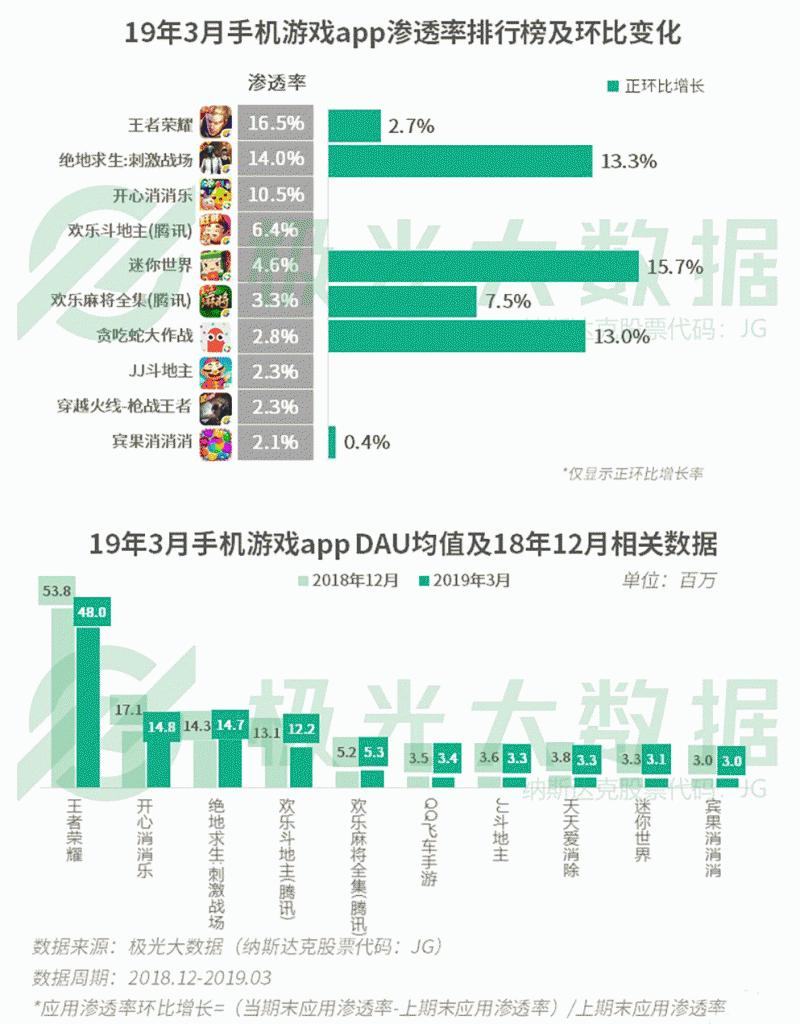 2024年新奧開獎結果,數(shù)據(jù)引導設計方法_娛樂版70.382