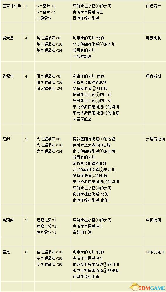 新澳天天開獎資料大全最新100期,最新答案詮釋說明_Tablet44.102