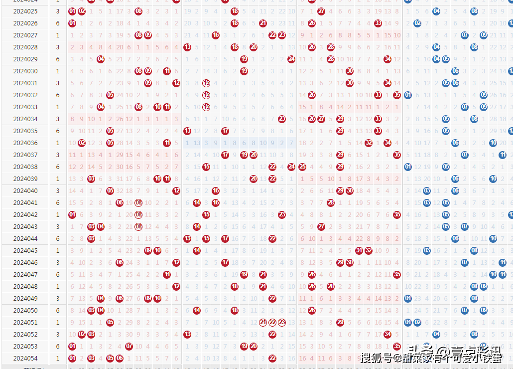 新澳門六開彩開獎結果2024年,科技成果解析_靈動版79.902