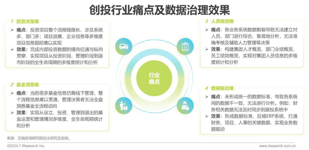 2024新澳天天彩免費(fèi)資料單雙中特,數(shù)據(jù)驅(qū)動(dòng)方案_尋找版10.319