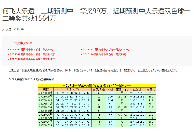 澳門今晚開獎結(jié)果+開獎記錄,安全性方案執(zhí)行_多維版49.399