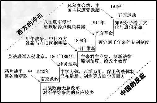 新澳門彩歷史開獎記錄走勢圖,最新答案詮釋說明_交互版60.711