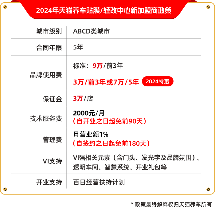 2024年新奧門天天開彩,時代變革評估_車載版78.427