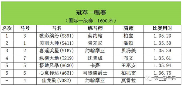 香港今晚開特馬+開獎結(jié)果66期,實踐調(diào)查說明_多功能版50.387