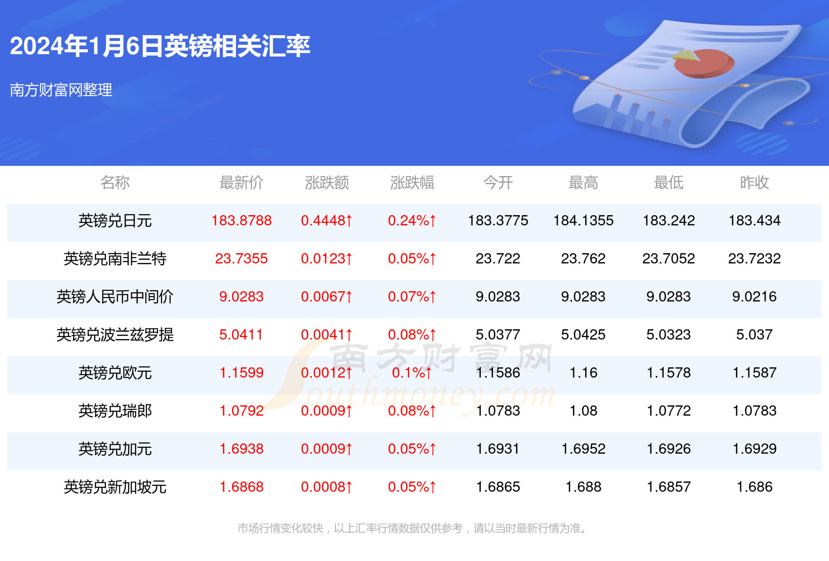 2024年9點(diǎn)30開特馬,現(xiàn)況評判解釋說法_套件版32.891