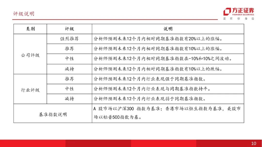 新澳2024今晚開(kāi)獎(jiǎng)結(jié)果,安全設(shè)計(jì)方案評(píng)估_VR版52.121