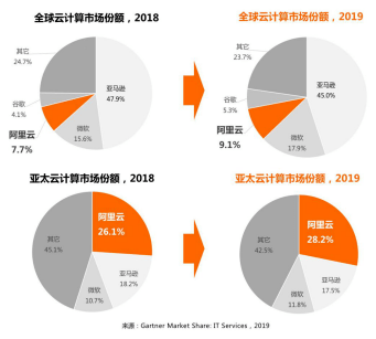 澳門三中三碼精準(zhǔn)100%,擔(dān)保計劃執(zhí)行法策略_精致生活版85.188