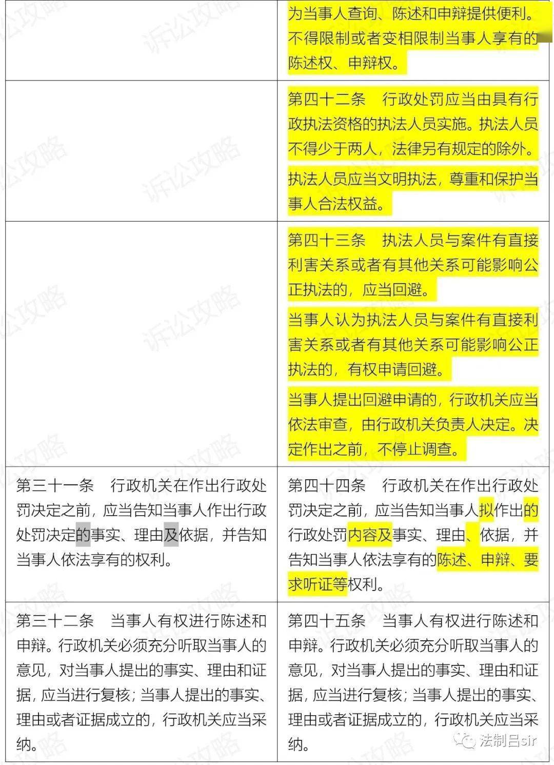 2024新澳門資料大全123期|級解釋義解釋落實,探索新澳門，資料大全、級解釋義與落實行動