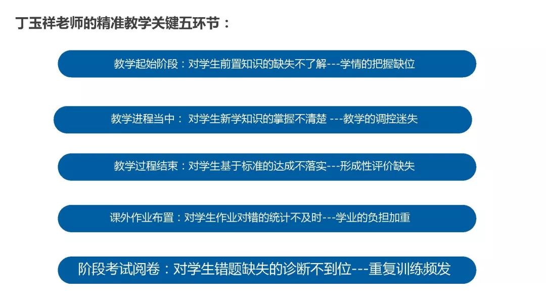 新澳天天免費資料大全,精準分析實踐_社交版39.887