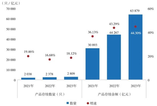 2025年1月12日 第66頁