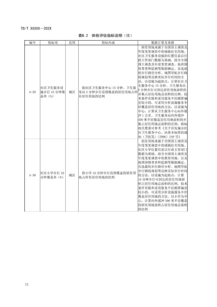 新澳2024年最新版資料,精細(xì)評(píng)估方案_創(chuàng)意版83.707