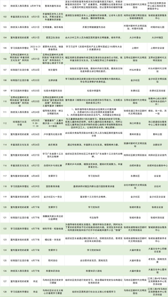 新奧天天彩免費(fèi)資料最新版本更新內(nèi)容|性計(jì)釋義解釋落實(shí),新奧天天彩免費(fèi)資料最新版本更新內(nèi)容及其相關(guān)解讀與實(shí)施