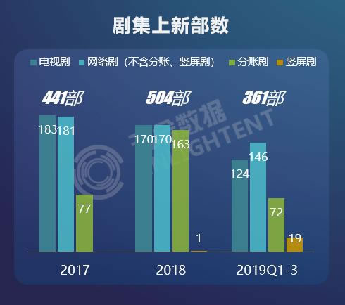 最準(zhǔn)一肖一碼100%,科學(xué)數(shù)據(jù)解讀分析_體驗版84.814