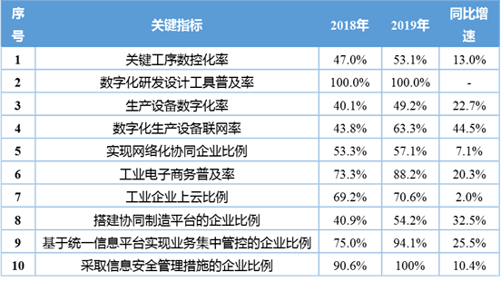 2024年新澳門天天開獎免費查詢|化計釋義解釋落實,新澳門天天開獎免費查詢，化計釋義、解釋與落實的重要性