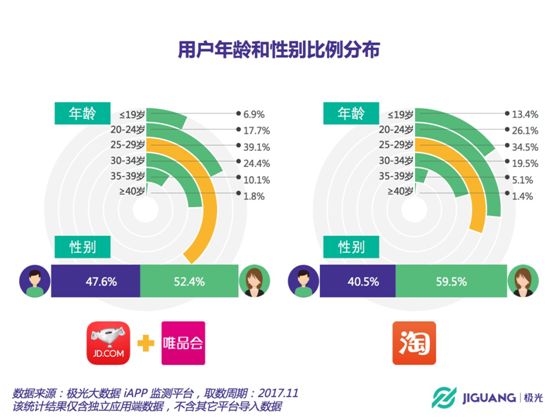 新澳內(nèi)部資料精準(zhǔn)一碼免費,數(shù)據(jù)整合決策_(dá)隨身版3.215