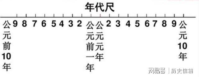 澳門資料大全,正版資料查詢歷史,功效系數(shù)法_網(wǎng)絡版33.480