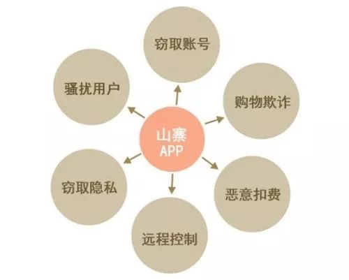 澳門正版資料免費(fèi)大全新聞,深究數(shù)據(jù)應(yīng)用策略_安全版78.423