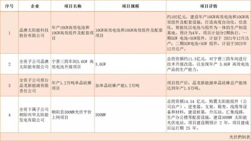 新澳內(nèi)部資料最準確,釋意性描述解_高效版80.782