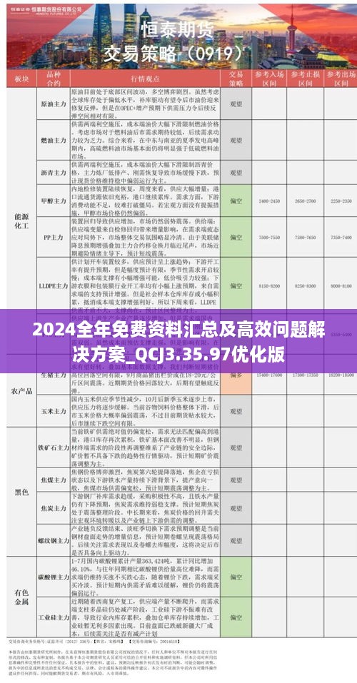 2024年全年資料免費(fèi)大全優(yōu)勢(shì),穩(wěn)固執(zhí)行方案計(jì)劃_創(chuàng)意版31.967