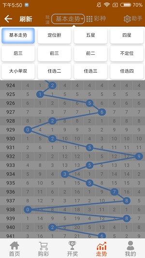 2024澳門天天開好彩大全53期,精細化實施分析_影音版51.319