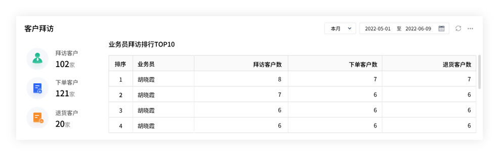 2024年管家婆一肖中特,設(shè)計(jì)規(guī)劃引導(dǎo)方式_發(fā)布版39.330