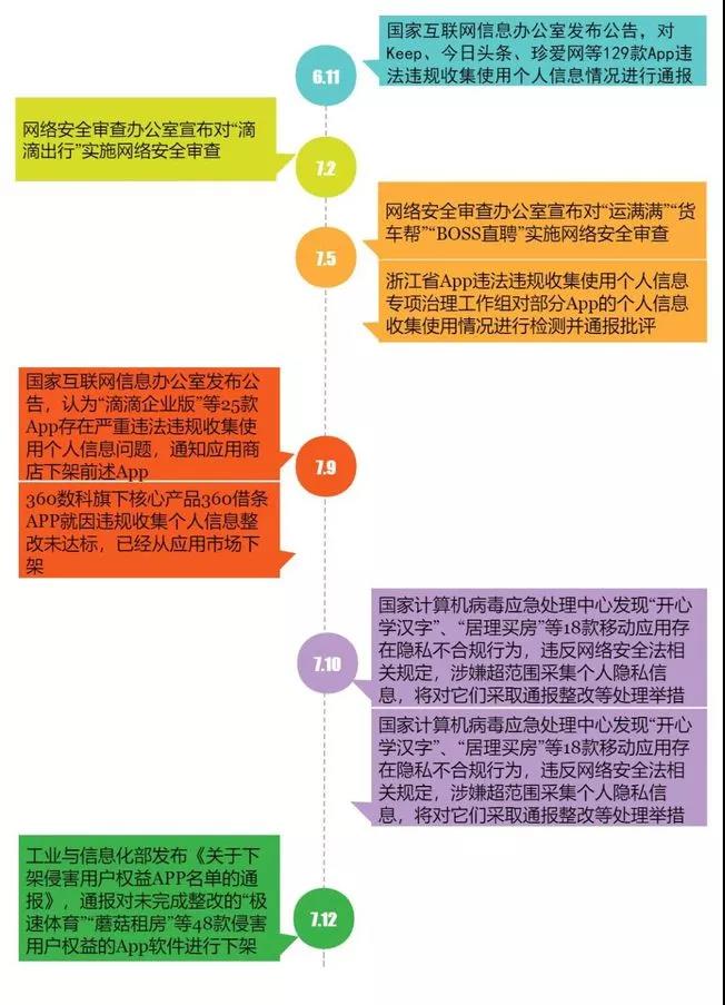 2024澳門正版免費精準(zhǔn)大全,快速實施解答研究_私人版68.561